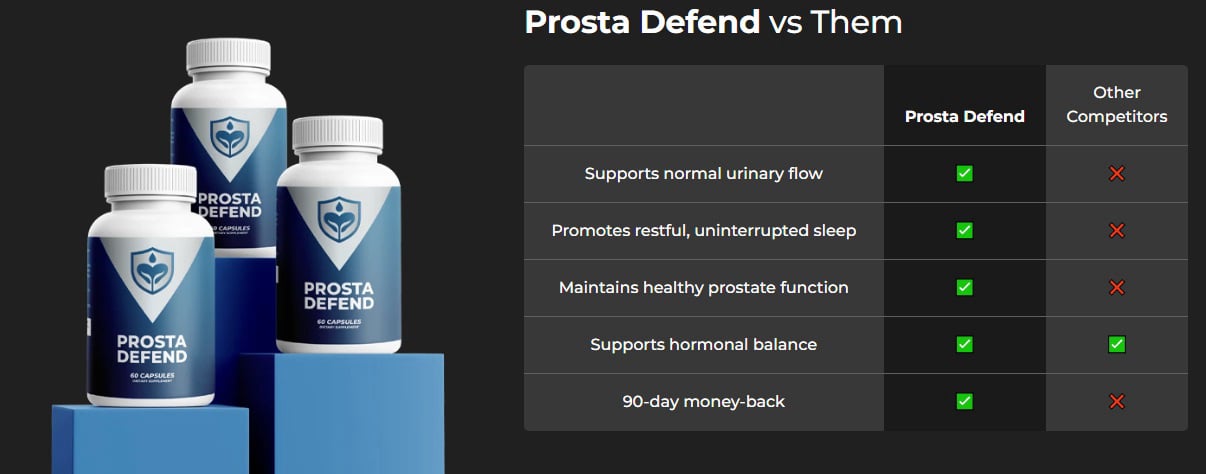 Prosta Defend